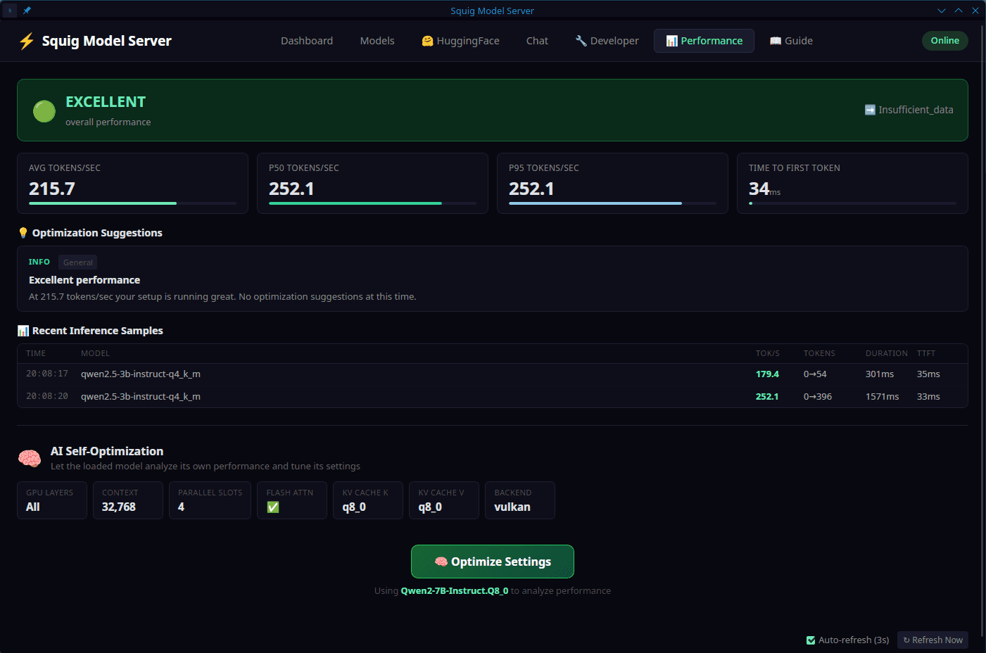 Squig Model Server — Performance profiler and tuning