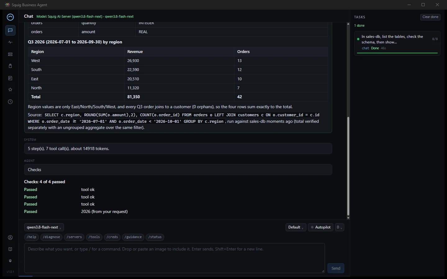 Chat showing Q3 2026 revenue and order counts by region in a table, with the SQL the agent ran against the sales database.